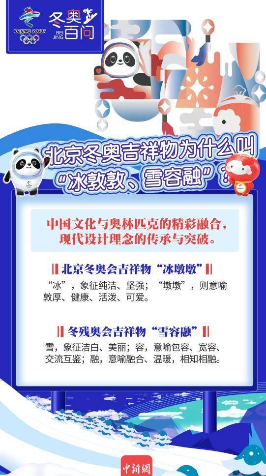 2022年度最强顶流来了,圈粉无数的冰墩墩背后,是文化输出与文化自信