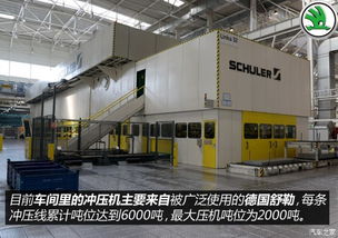 现代化的百年老工厂 访斯柯达捷克工厂